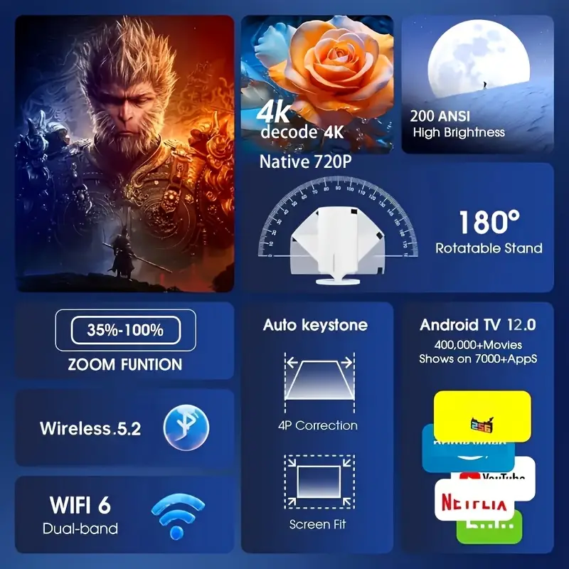 White F100 portable featuring WiFi6 connectivity, Android TV support, and built-in speaker, displayed against a digital screen showcasing various streaming apps and vibrant visuals, ideal for home entertainment and multimedia streaming.