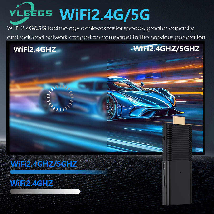 Close-up of the YLEGS I96D1 smart TV stick showing its sleek black design and HDMI connector, placed against a background of a high-speed racing car image illustrating fast internet speeds with WiFi 2.4GHz and 5GHz, emphasizing its dual-band WiFi capability for smooth 4K streaming and enhanced home entertainment.
