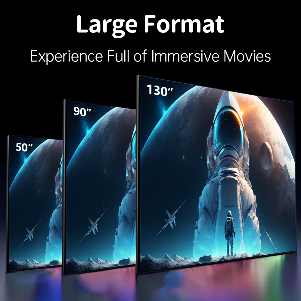 Three large-screen displays showcasing 50-inch, 90-inch, and 130-inch screens with vivid, immersive movie scenes, emphasizing the experience of watching full immersive movies on big format screens for home entertainment.