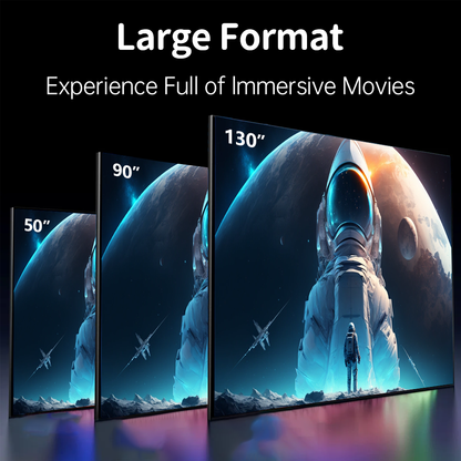 Three large-screen displays showcasing 50-inch, 90-inch, and 130-inch screens with vivid, immersive movie scenes, emphasizing the experience of watching full immersive movies on big format screens for home entertainment.