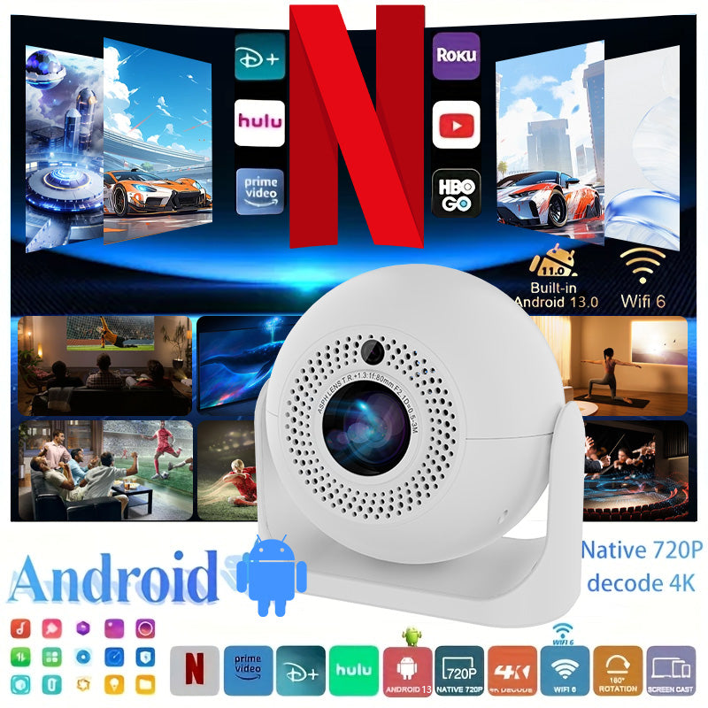 White spherical JY360 with a built-in camera, featuring a compact design and mounted on a stand, displayed against a colorful abstract background with icons indicating Android 13, WiFi 6, 720p native resolution, 90° rotation, and 160 ANSI lumens.